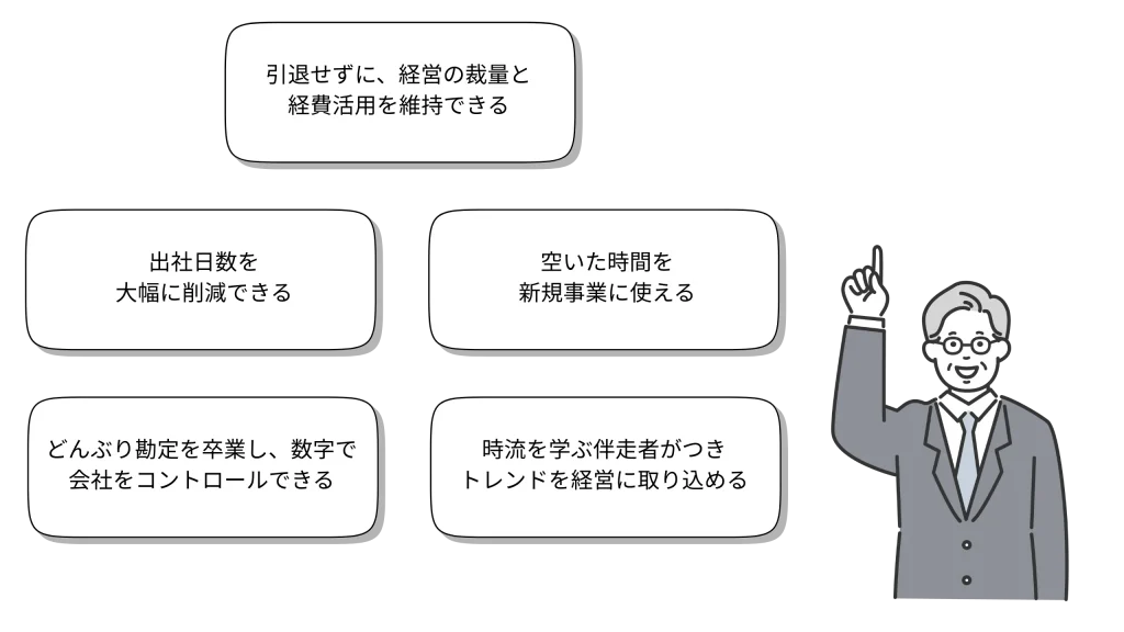 業務を仕組み化して社長不在でも会社が回る経営体制を実現した後の変化を示すイメージ