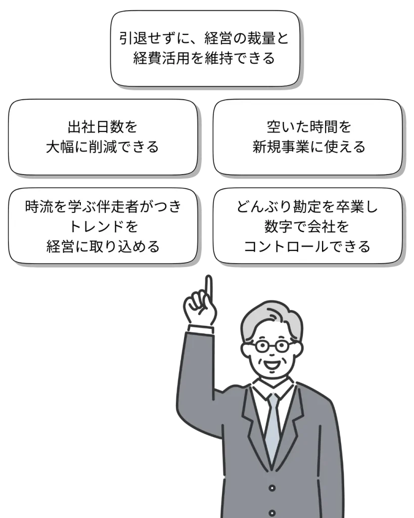 業務を仕組み化して社長不在でも会社が回る経営体制を実現した後の変化を示すイメージ