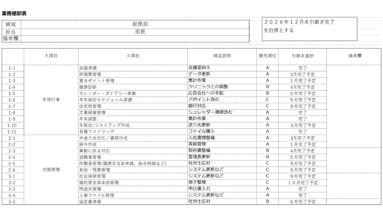 社長業務や部門別業務を一覧化して整理できる業務棚卸表のサンプル資料